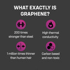 ONE FLEX Graphene Condoms - 3pk