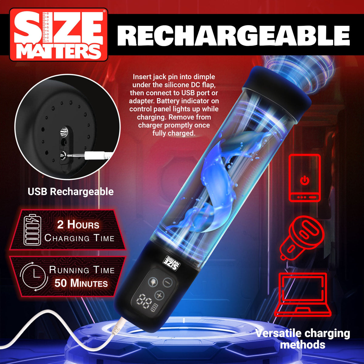 5X Sucking Penis Pump W/ Attachments