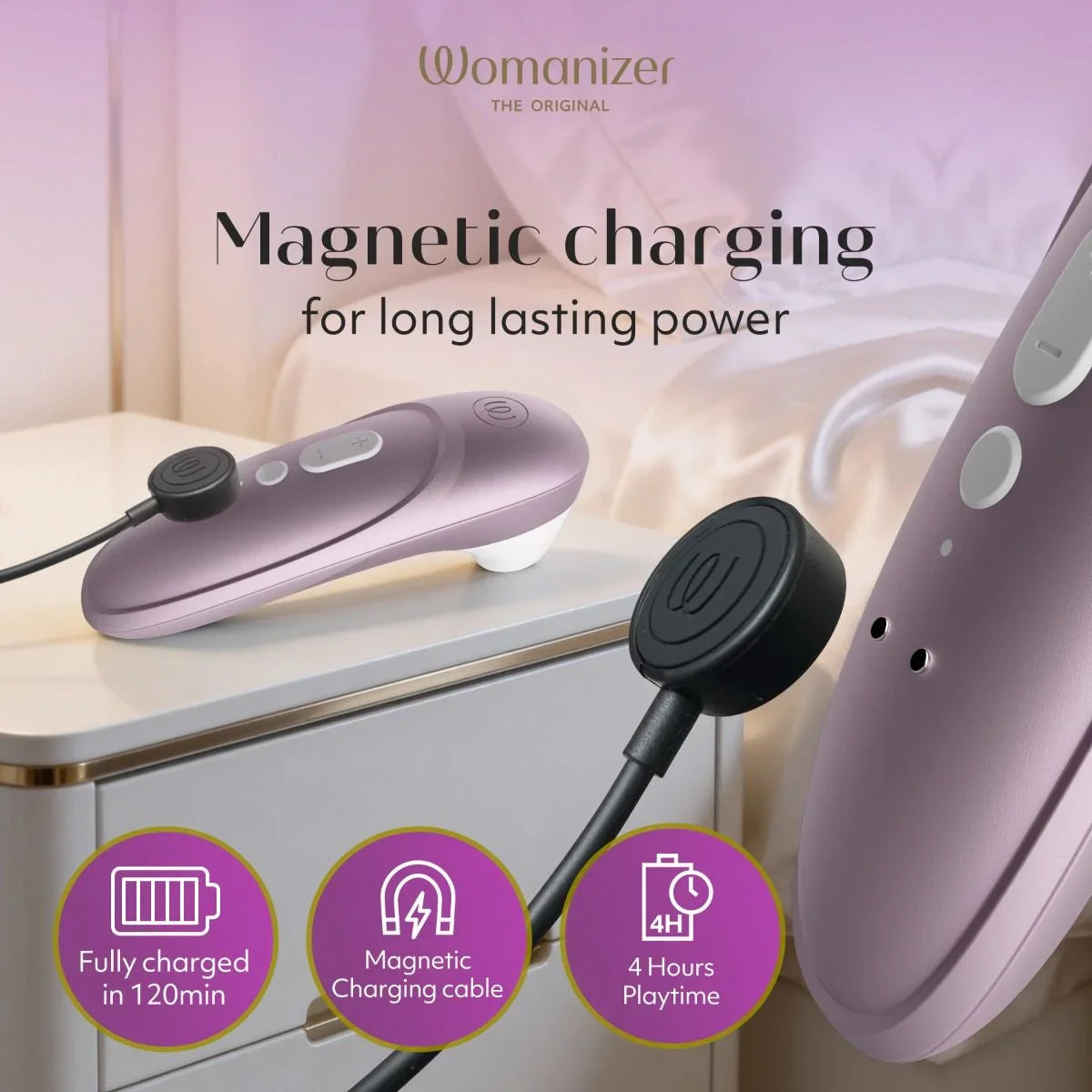 Womanizer Pro Clitoral Stimulator - Lilac