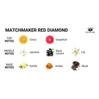 Matchmaker Red Diamond Pheromone Massage Candle - Attract Him 150ml / 5.0 fl oz