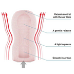 ORIGINAL VACUUM CUP Gentle